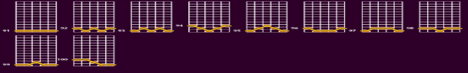 kronos unleashed payline 7
