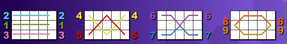 la fiesta paylines 1