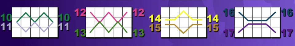 la fiesta paylines 2