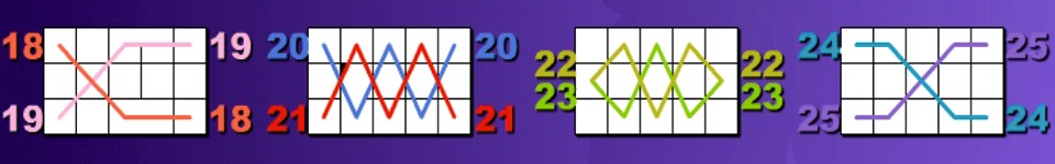 la fiesta paylines 3