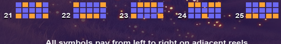 land of riches paylines 3