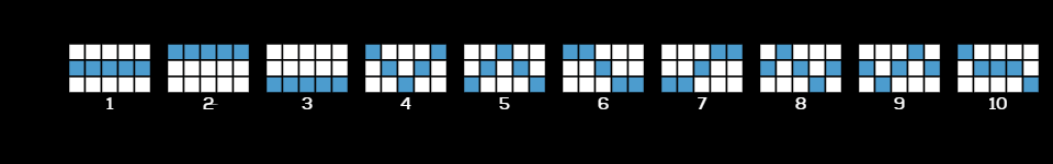 liger loot paylines 1