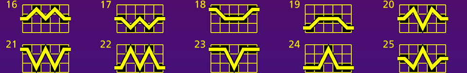 lock it link diamonds paylines 3