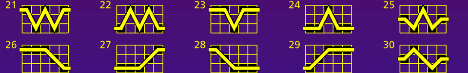 lock it link diamonds paylines 4