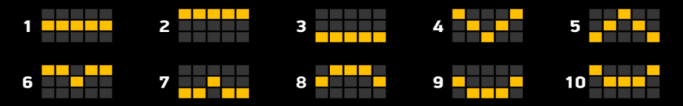 loco habanero payline