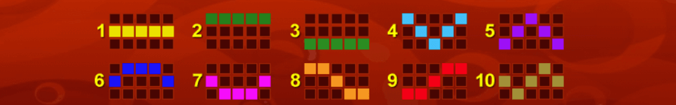 lotto madness payline