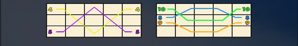 lovely lady paylines 2