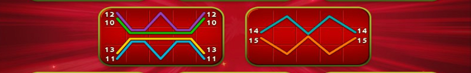 lucky bells paylines 2