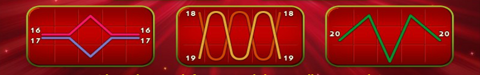 lucky bells paylines 3