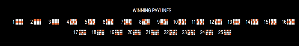 lucky cat payline
