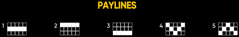 lucky dice 2 paylines
