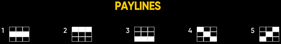 lucky dice 3 paylines