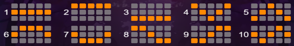 lucky forest paylines