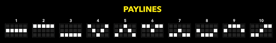 lucky fruity coin paylines