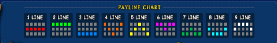 lucky haunter payline