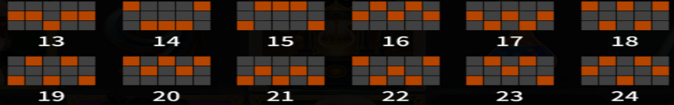 mad scientist paylines 2