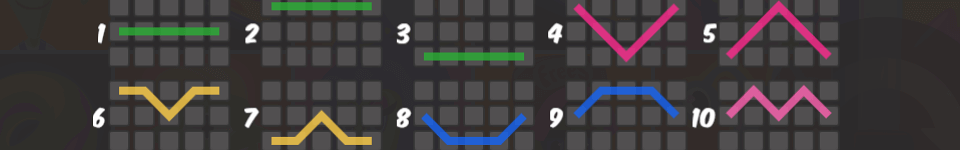 mars dinner paylines 1