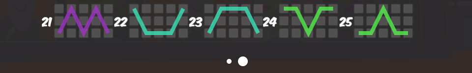 mars dinner paylines 3