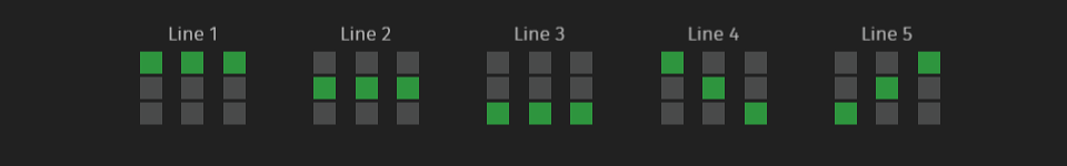 mechanical clover payline