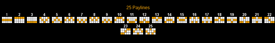 mermaid royale paylines