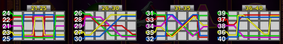 miao mi warriors paylines 2