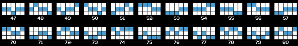 michelangelo paylines 3