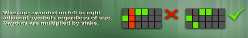 monopoly megaways payline