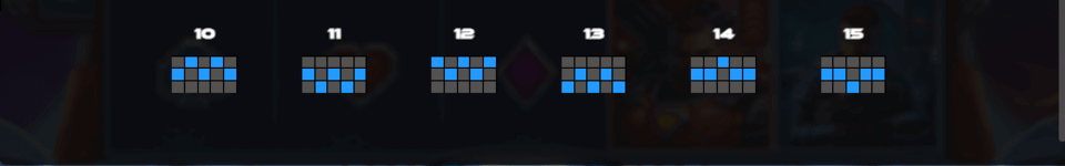 multiplier odyssey payline2