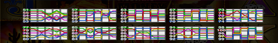 mustang money paylines2