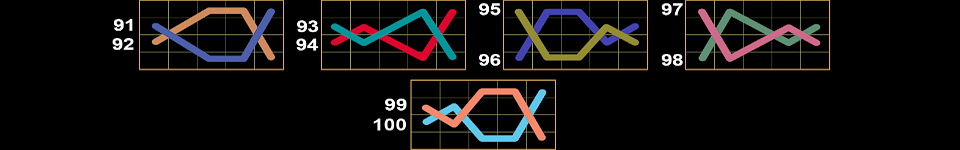 mystic desert paylines 7