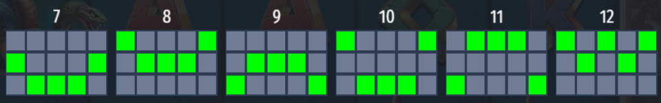 mythos chronicles paylines 2