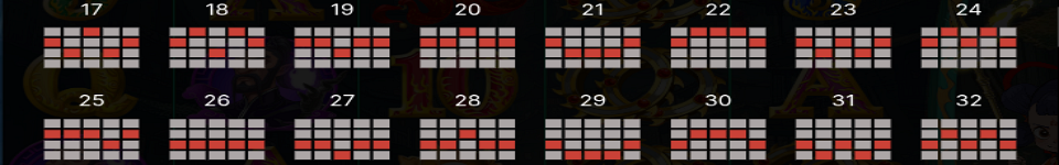 ne zha blazing paylines 2