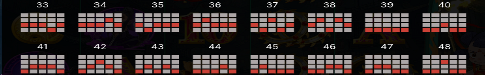 ne zha blazing paylines 3