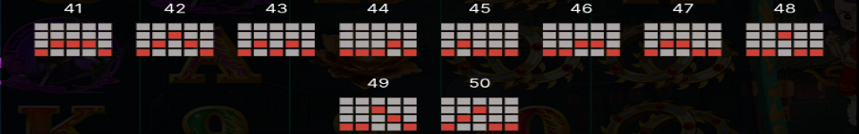 ne zha blazing paylines 4