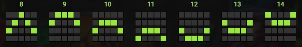 necromancers gate paylines 2