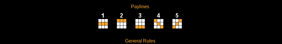 neon wheel 7s paylines