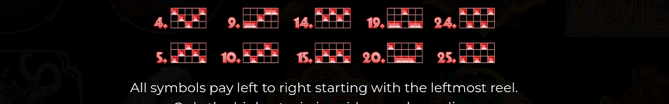 nights of magic paylines 2