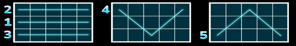 ocean kings paylines 1