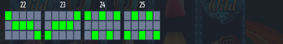 octavian gaming vegas mania paylines 4