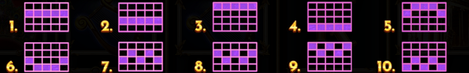 olympian throne paylines 1