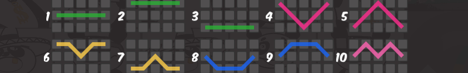 panda meme paylines 1