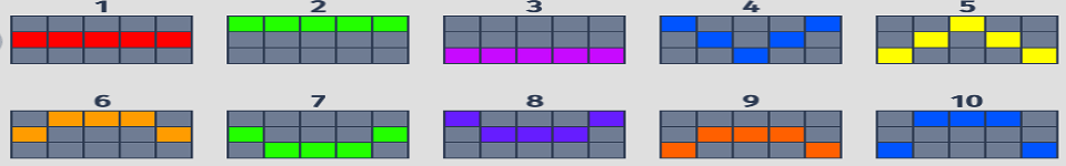 panda paradise payline