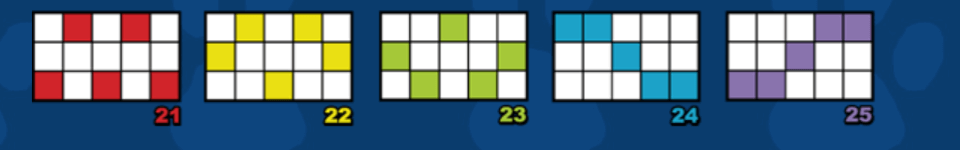 pandamania paylines 3