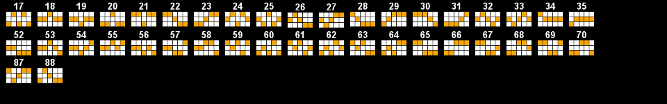 pandas gold paylines 2