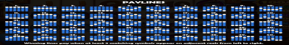 parrots gold paylines