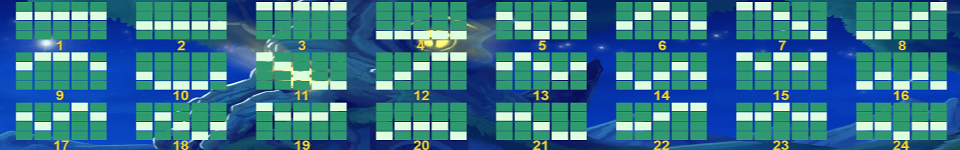 patricks riches payline 1