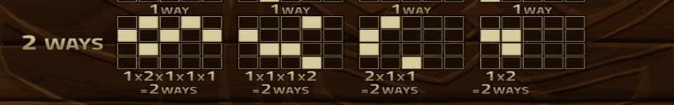 perun paylines 2