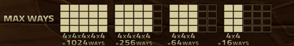 perun paylines 3