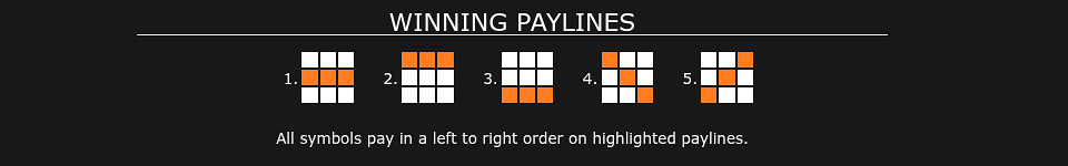 pharaons sun paylines 1