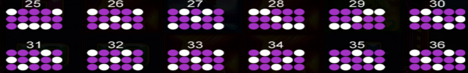 phoenix kingdom extra burst paylines 3